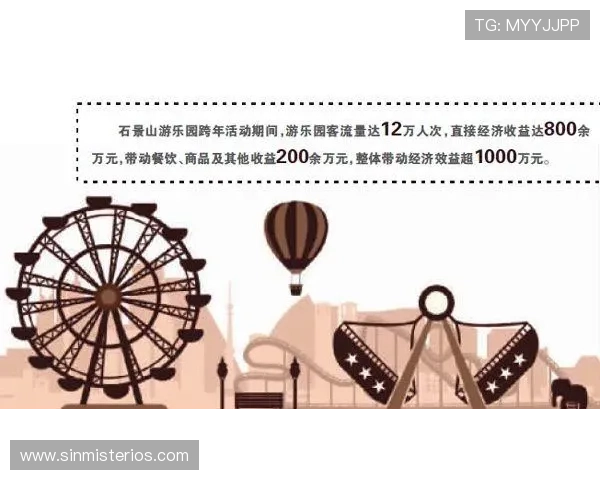 如何通过优化老虎机分成比例实现收益最大化,提升游戏运营的整体效益